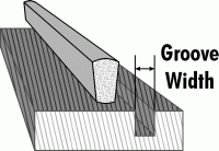 Groove Width Diagram
